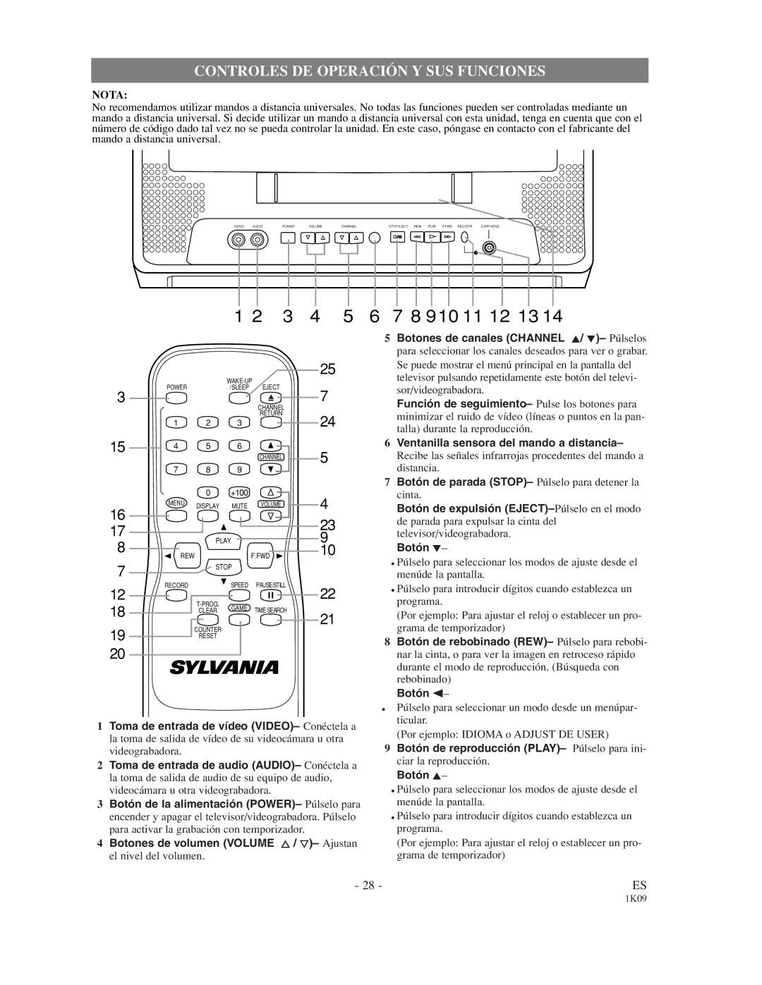 Sylvania SRC2213 owner manual Controles DE Operación Y SUS Funciones 