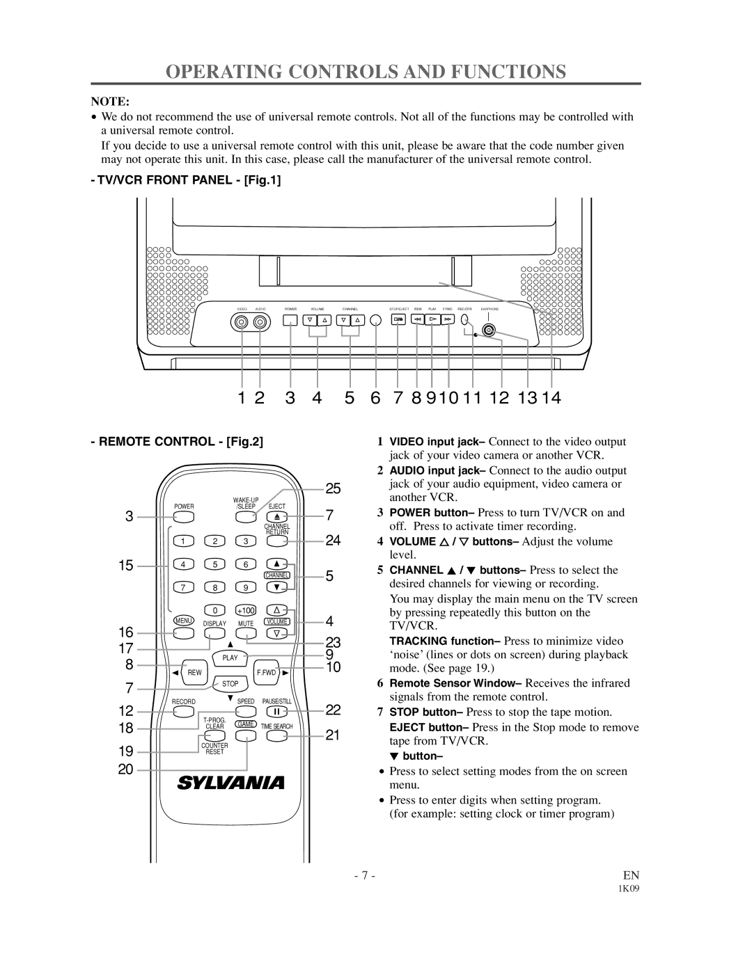 Sylvania SRC2213 owner manual Operating Controls and Functions, Tv/Vcr 