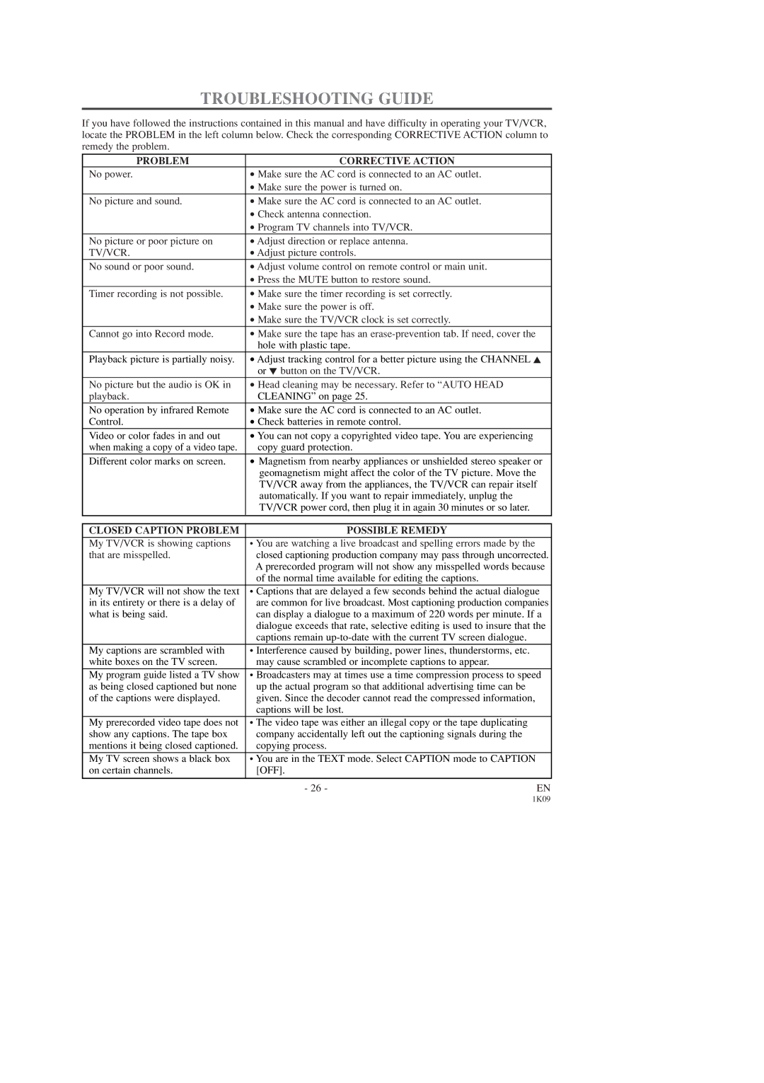 Sylvania SRC2213B owner manual Troubleshooting Guide, Problem Corrective Action, Closed Caption Problem Possible Remedy 