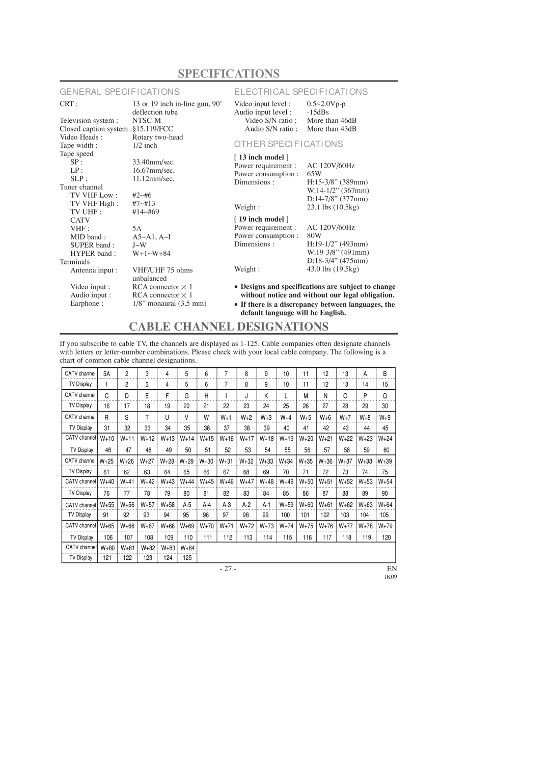 Sylvania SRC2213B Cable Channel Designations, General Specifications, Electrical Specifications, Other Specifications 