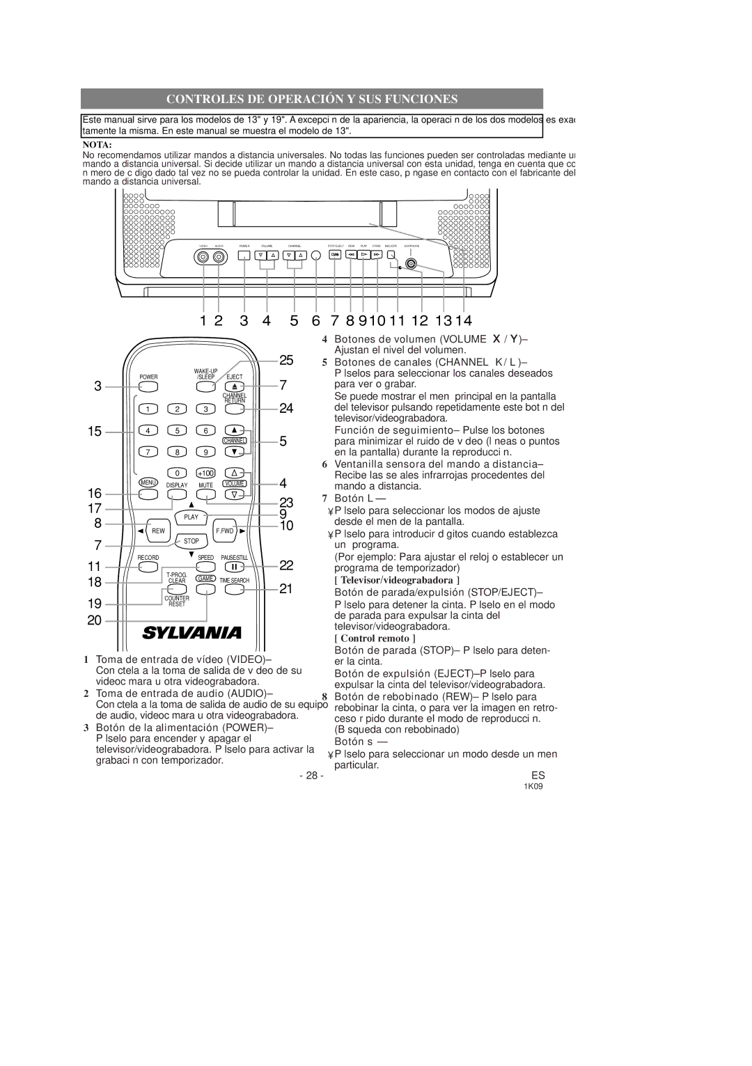 Sylvania SRC2213B owner manual Botones de volumen Volume X / Y, Botones de canales Channel K/ L, Botón L, Botón s 