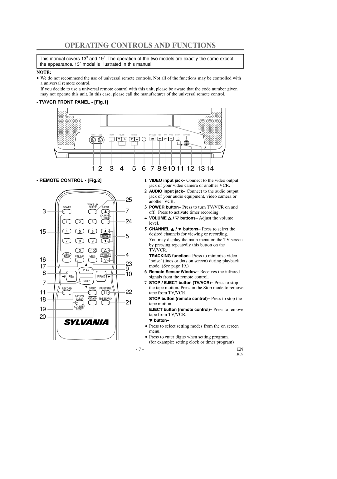 Sylvania SRC2213B owner manual Operating Controls and Functions, TV/VCR Front Panel, Remote Control, Tv/Vcr 