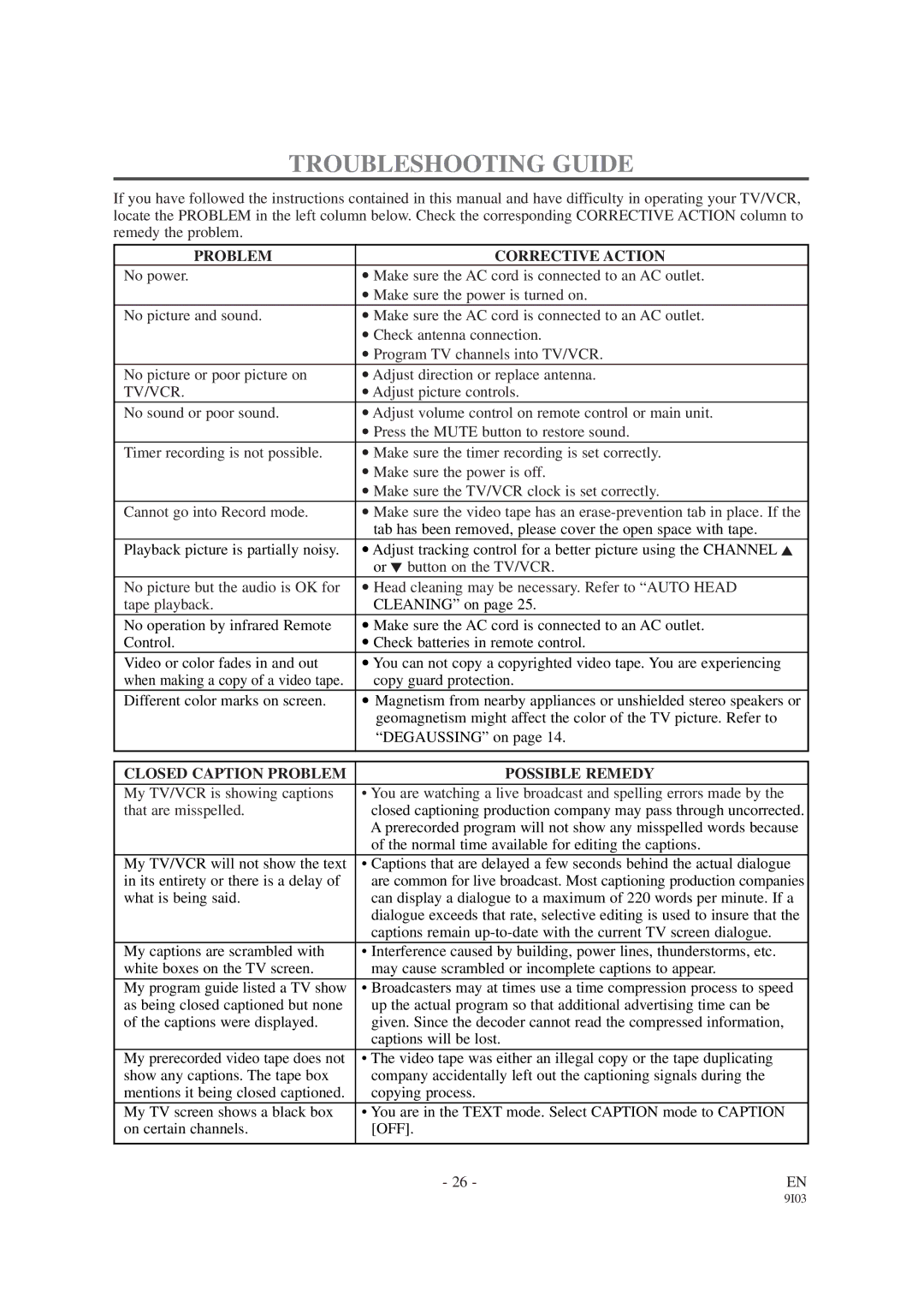 Sylvania SRC2213E Troubleshooting Guide, Problem Corrective Action, Tv/Vcr, Closed Caption Problem Possible Remedy 