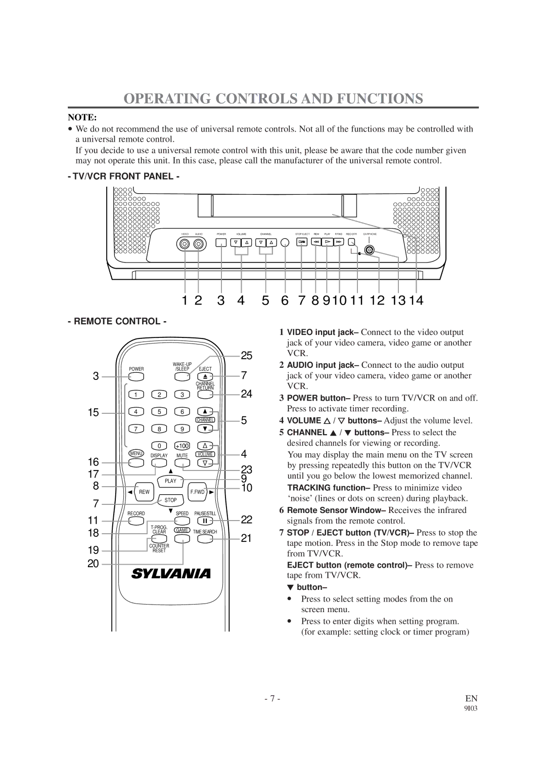 Sylvania SRC2213E owner manual Operating Controls and Functions, 910 11 12 13 