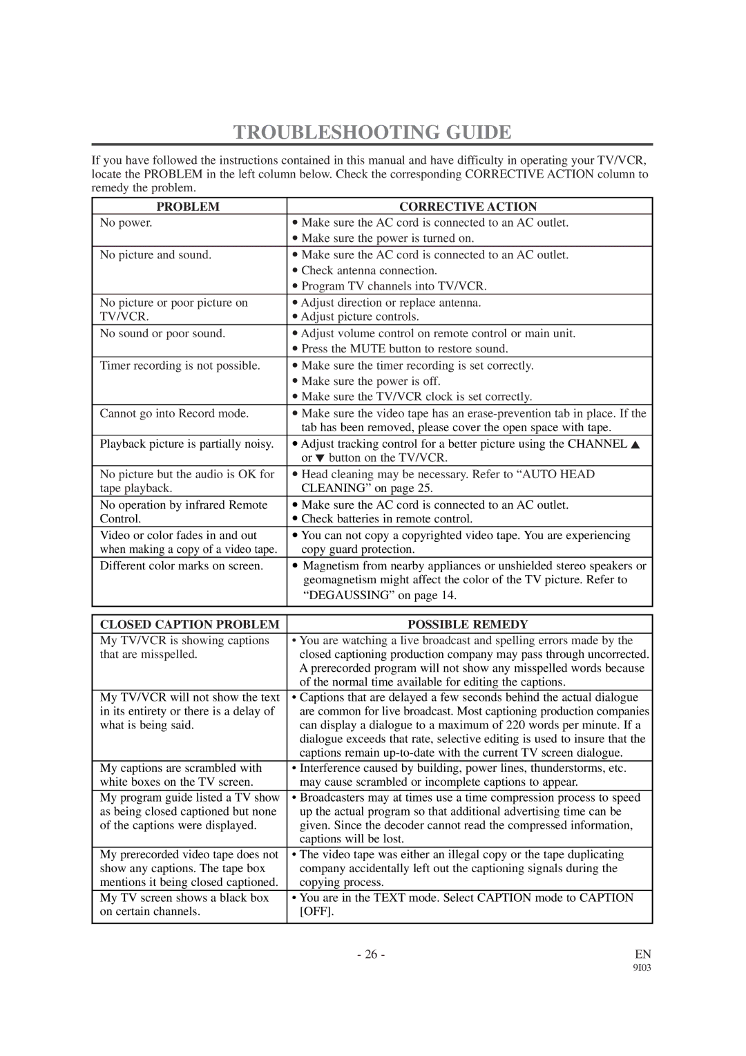 Sylvania SRC2213W, SRC2419 owner manual Troubleshooting Guide, Problem Corrective Action, Tv/Vcr 