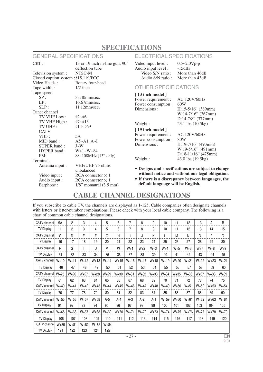 Sylvania SRC2213W, SRC2419 owner manual Cable Channel Designations, General Specifications, Electrical Specifications 