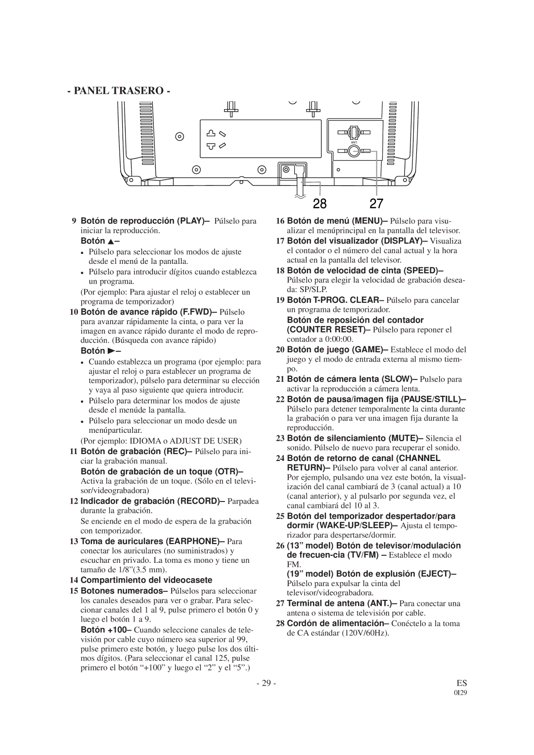 Sylvania SRC2213W, SRC2419 owner manual Panel Trasero 