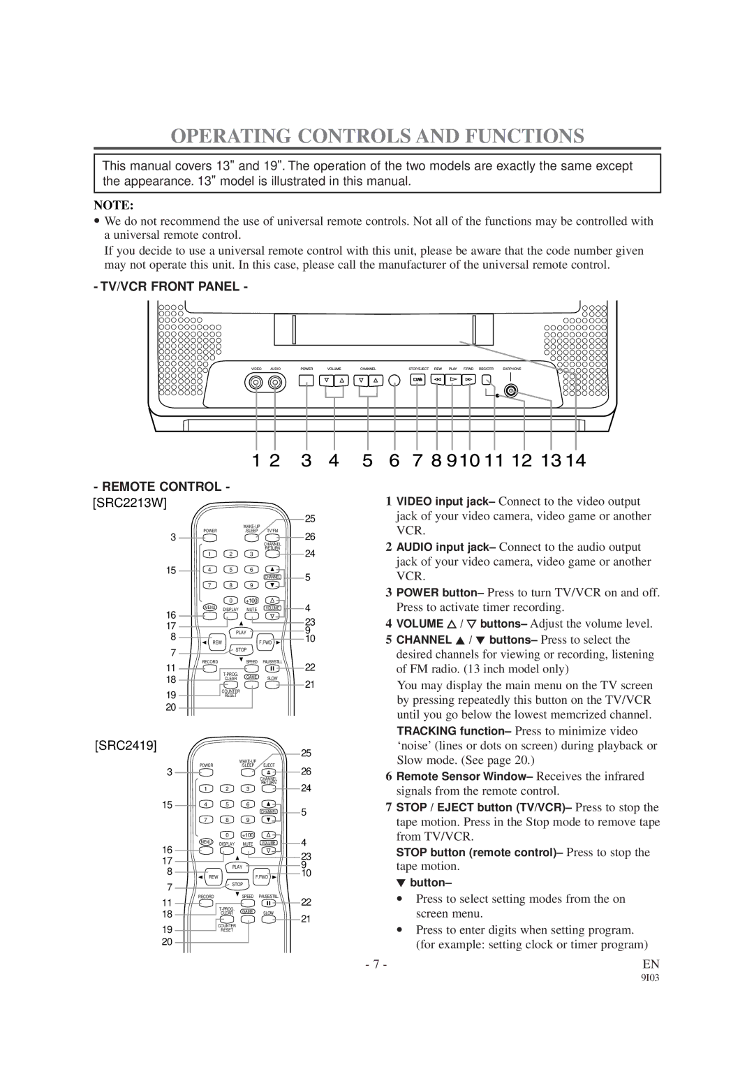 Sylvania SRC2213W, SRC2419 owner manual Operating Controls and Functions, TV/VCR Front Panel Remote Control SRC2213W 