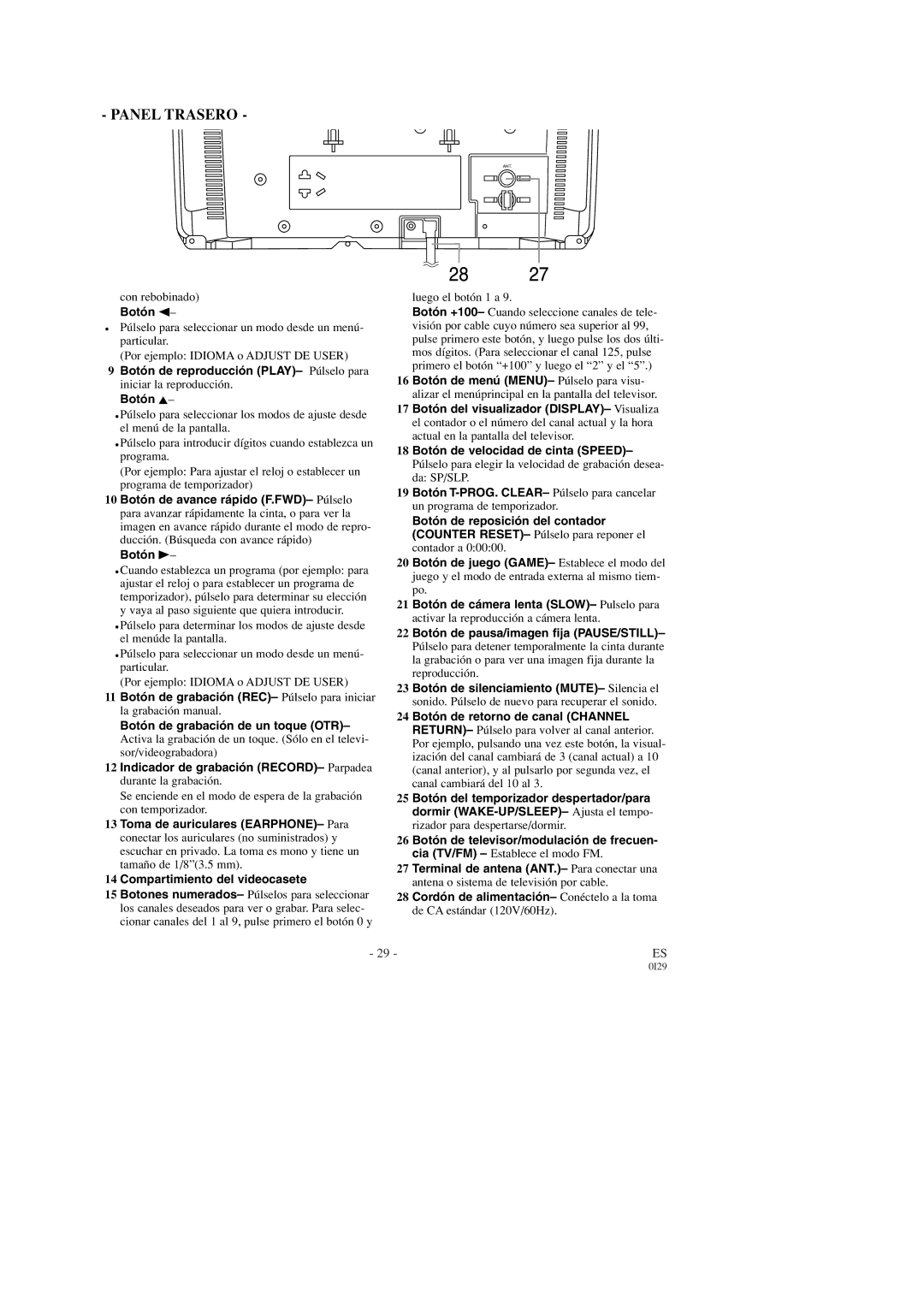 Sylvania SRC2213X owner manual Panel Trasero 