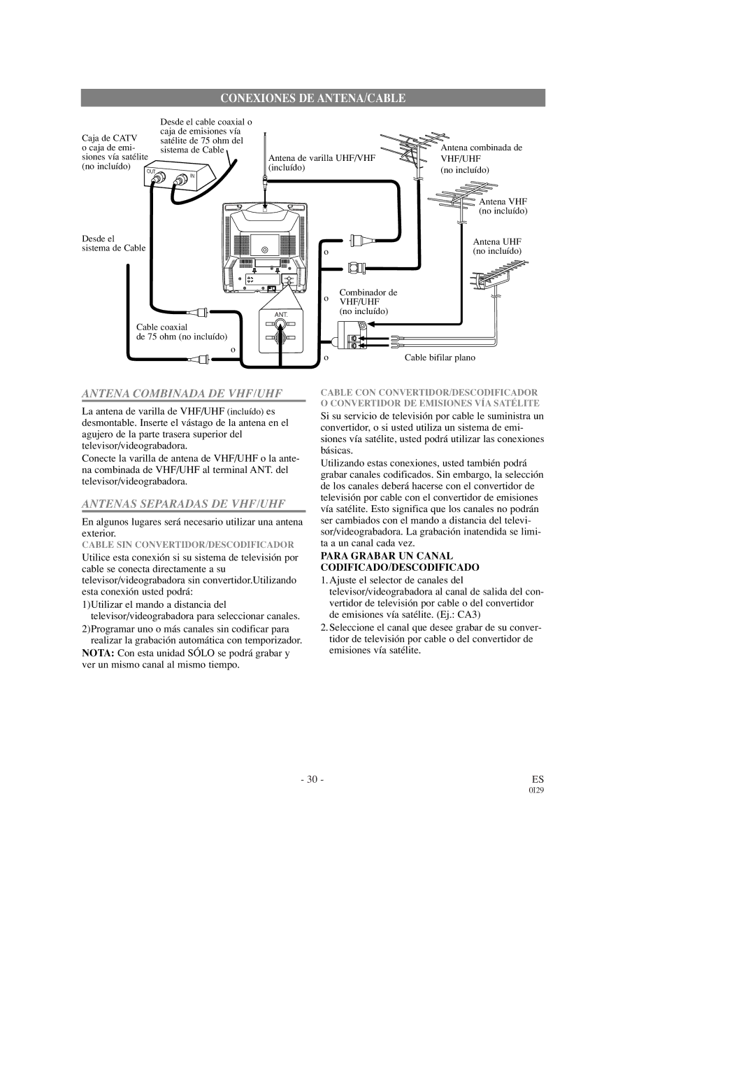 Sylvania SRC2213X owner manual Conexiones DE ANTENA/CABLE, Para Grabar UN Canal CODIFICADO/DESCODIFICADO 