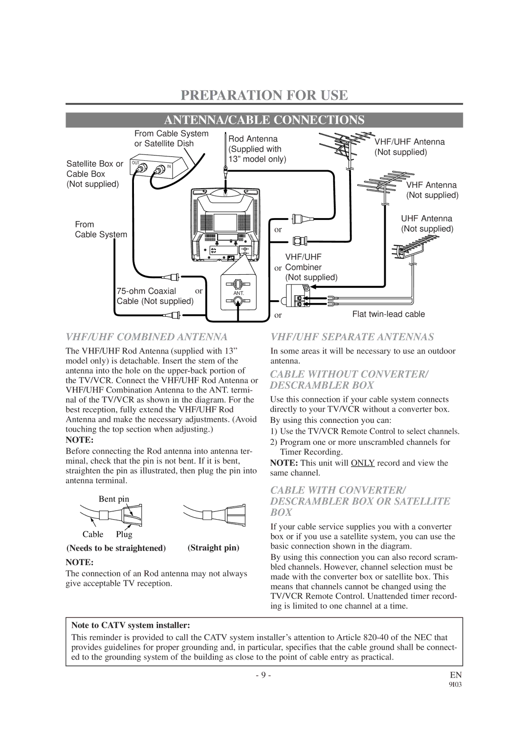 Sylvania SRC2213W, SRC2419 owner manual Preparation for USE, ANTENNA/CABLE Connections 