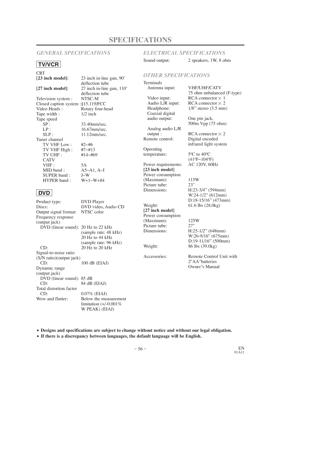 Sylvania SRCD223, SRCD227 General Specifications, Electrical Specifications, Other Specifications, Inch model 