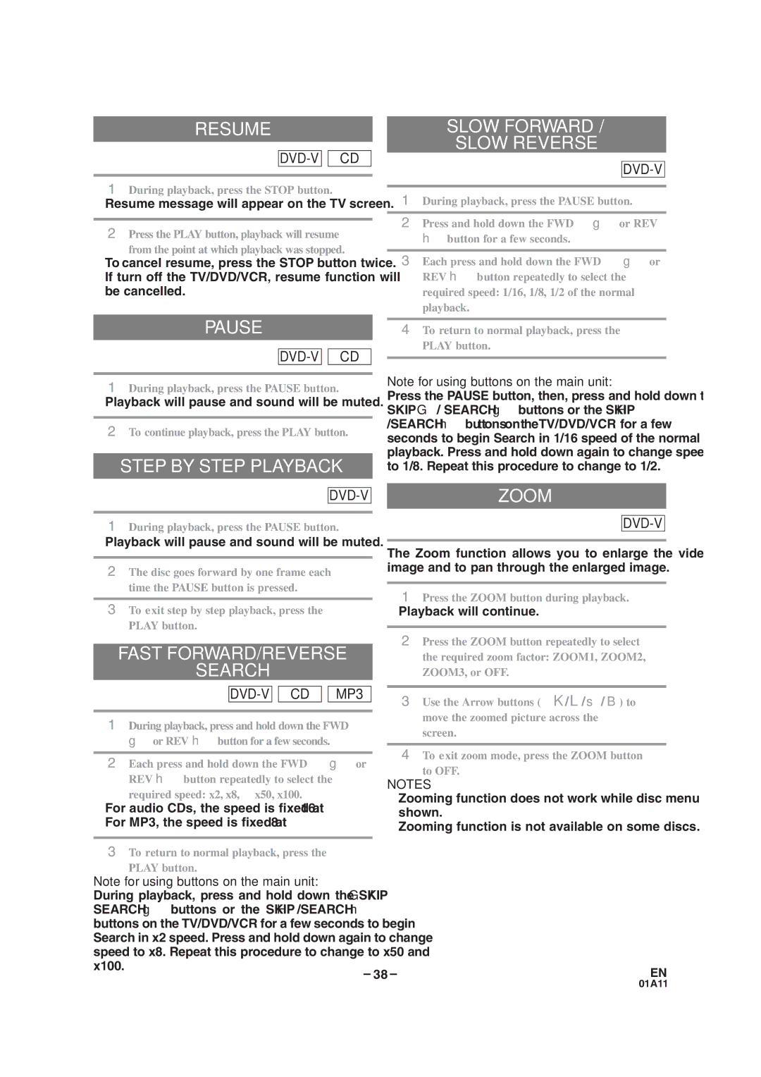 Sylvania SRCD223B, SRCD227B Resume, Pause, Step by Step Playback, Fast FORWARD/REVERSE Search, Slow Forward Slow Reverse 