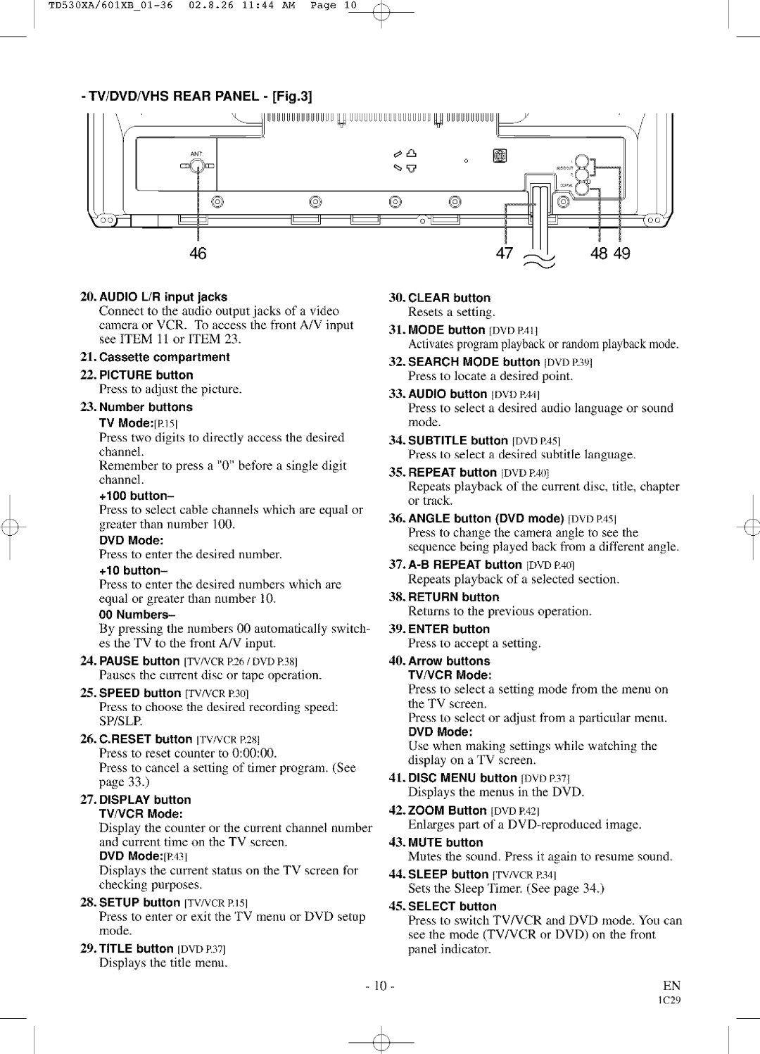 Sylvania SRCD227 Audio L/R input jacks, Cassette compartment Picture button, Number buttons TV ModelR151, +100 button 