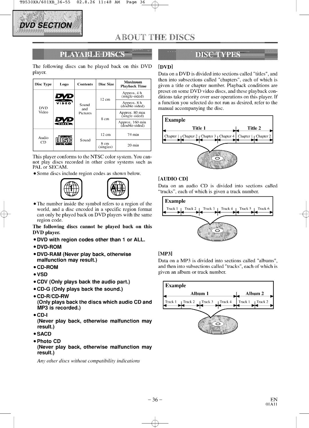 Sylvania SRCD227, SRCD223 owner manual AUT the DIS ,S, DVD with region codes other than 1 or ALL 