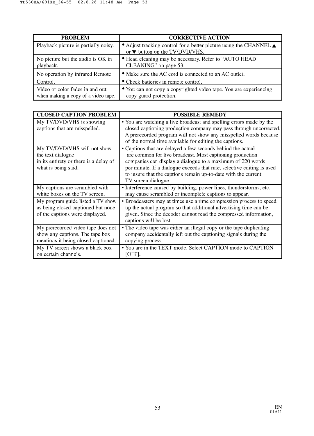 Sylvania SRCD223, SRCD227 owner manual Corrective Action, Closed Caption Problem Possible Remedy TV/DVD/VHS 