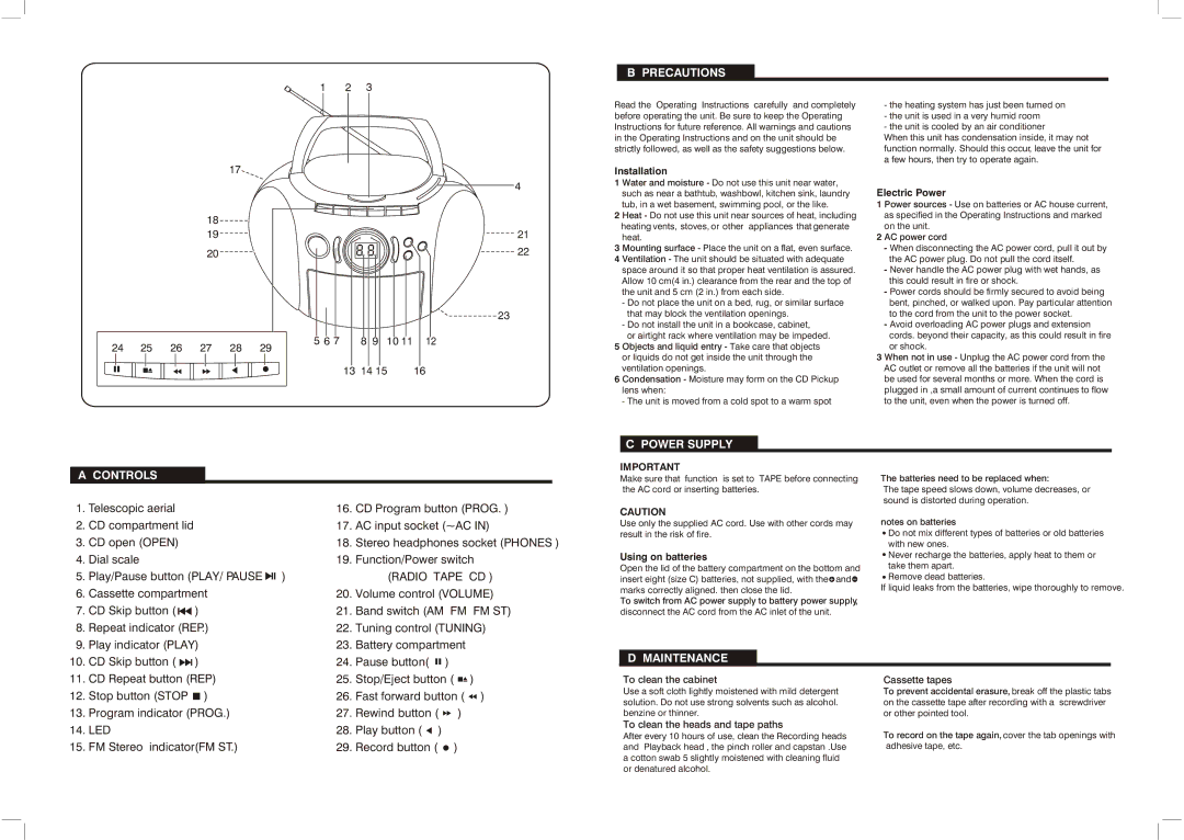 Sylvania SRCD3050 manual Precautions, Power Supply Controls, Maintenance 