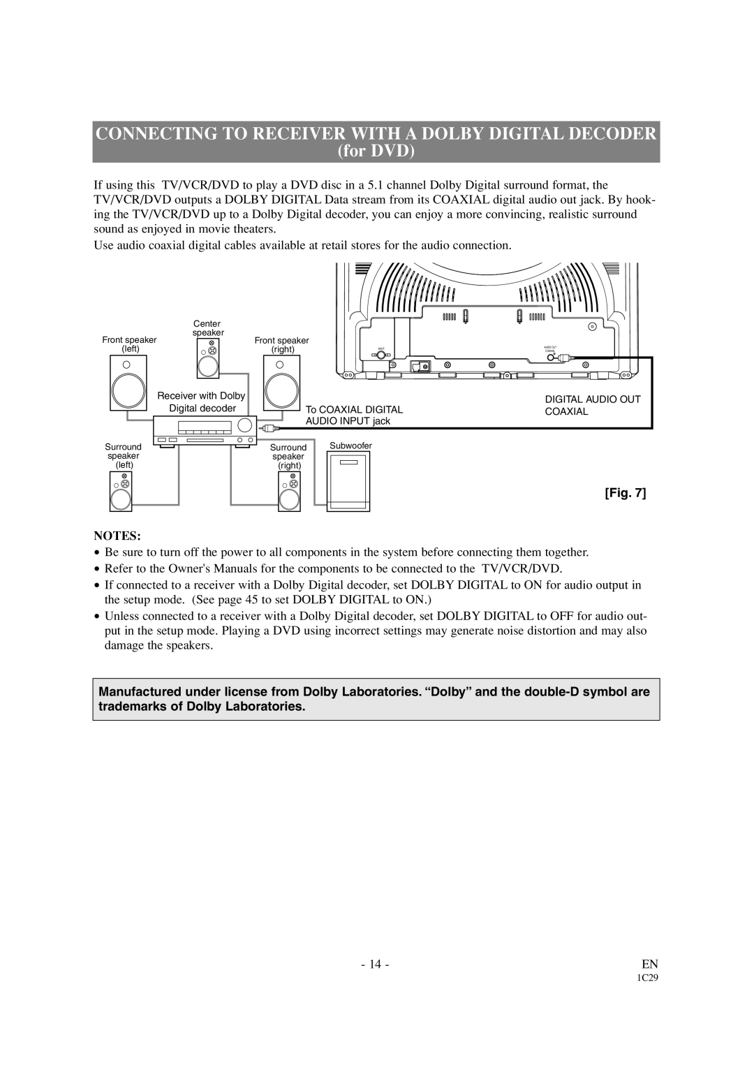 Sylvania SRCD420P owner manual Connecting to Receiver with a Dolby Digital Decoder, For DVD 