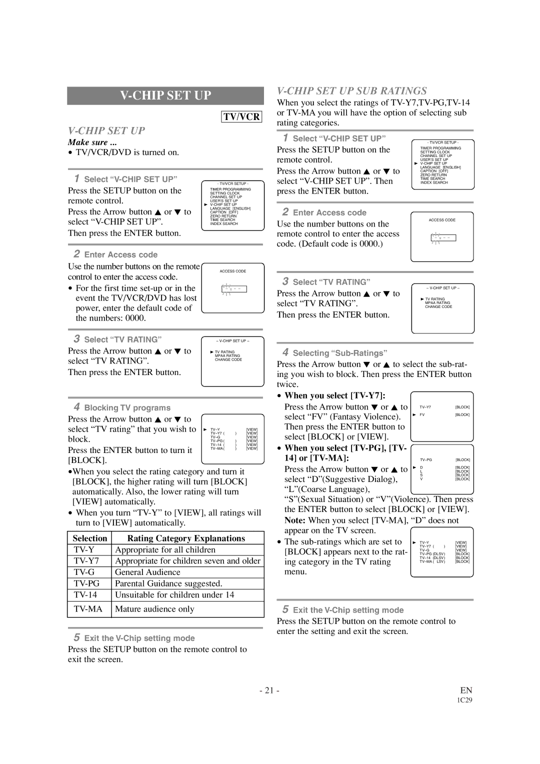 Sylvania SRCD420P owner manual Chip SET UP SUB Ratings 