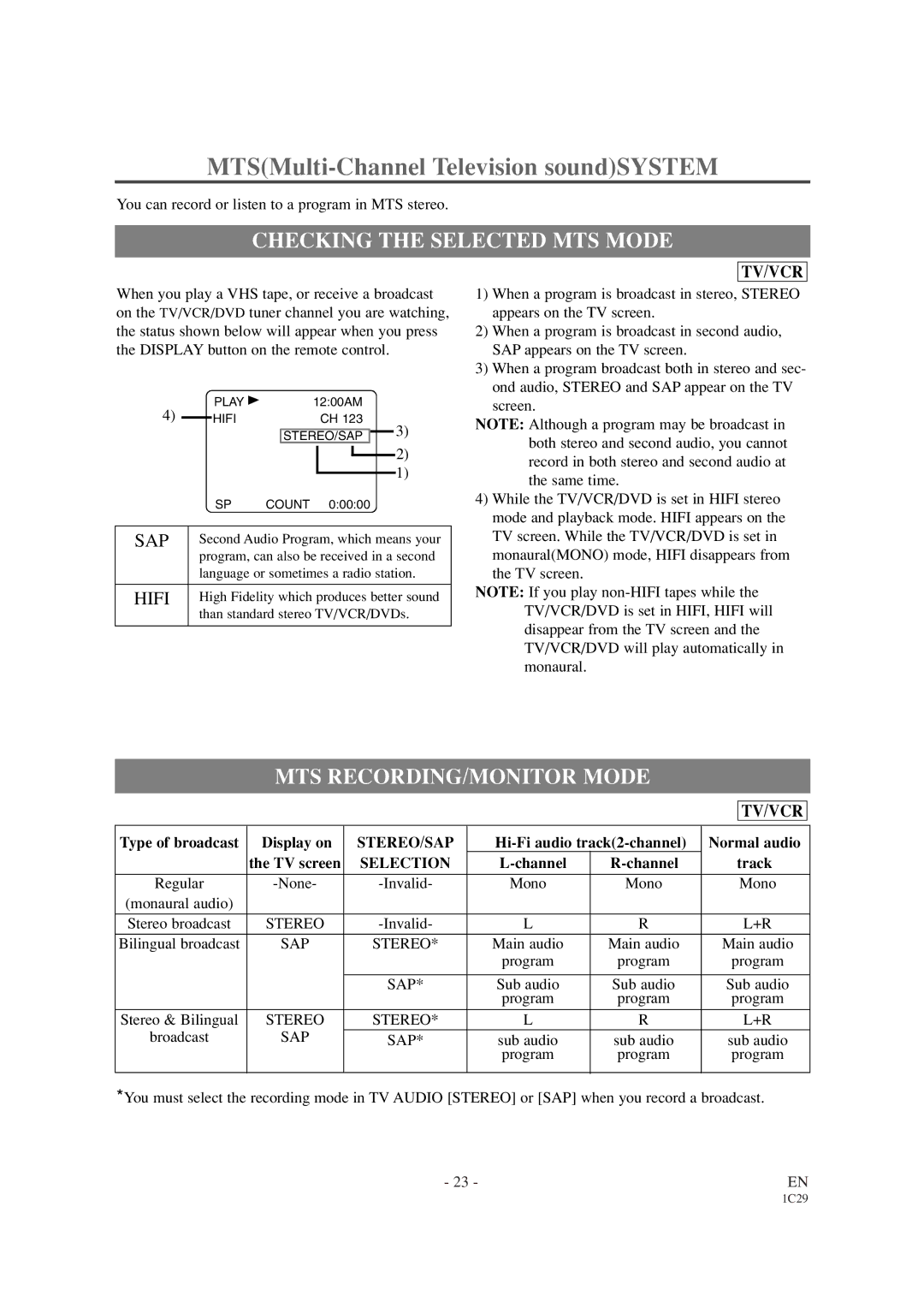 Sylvania SRCD420P owner manual Checking the Selected MTS Mode, MTS RECORDING/MONITOR Mode, Stereo/Sap, Selection 