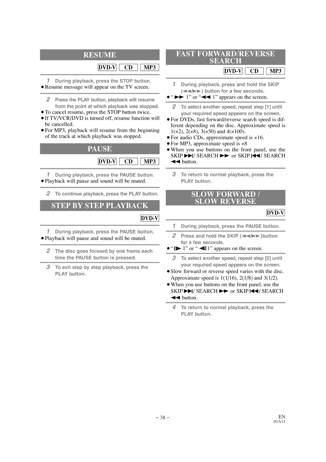 Sylvania SRCD420P owner manual Resume, Pause, Step by Step Playback, Fast FORWARD/REVERSE Search, Slow Forward Slow Reverse 