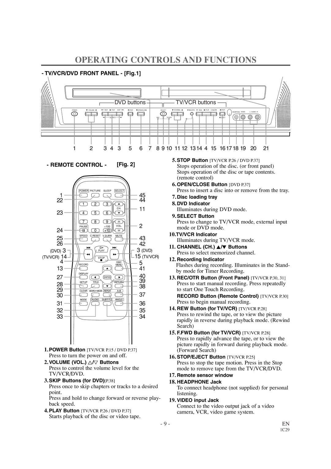 Sylvania SRCD420P owner manual Operating Controls and Functions, Tv/Vcr/Dvd 