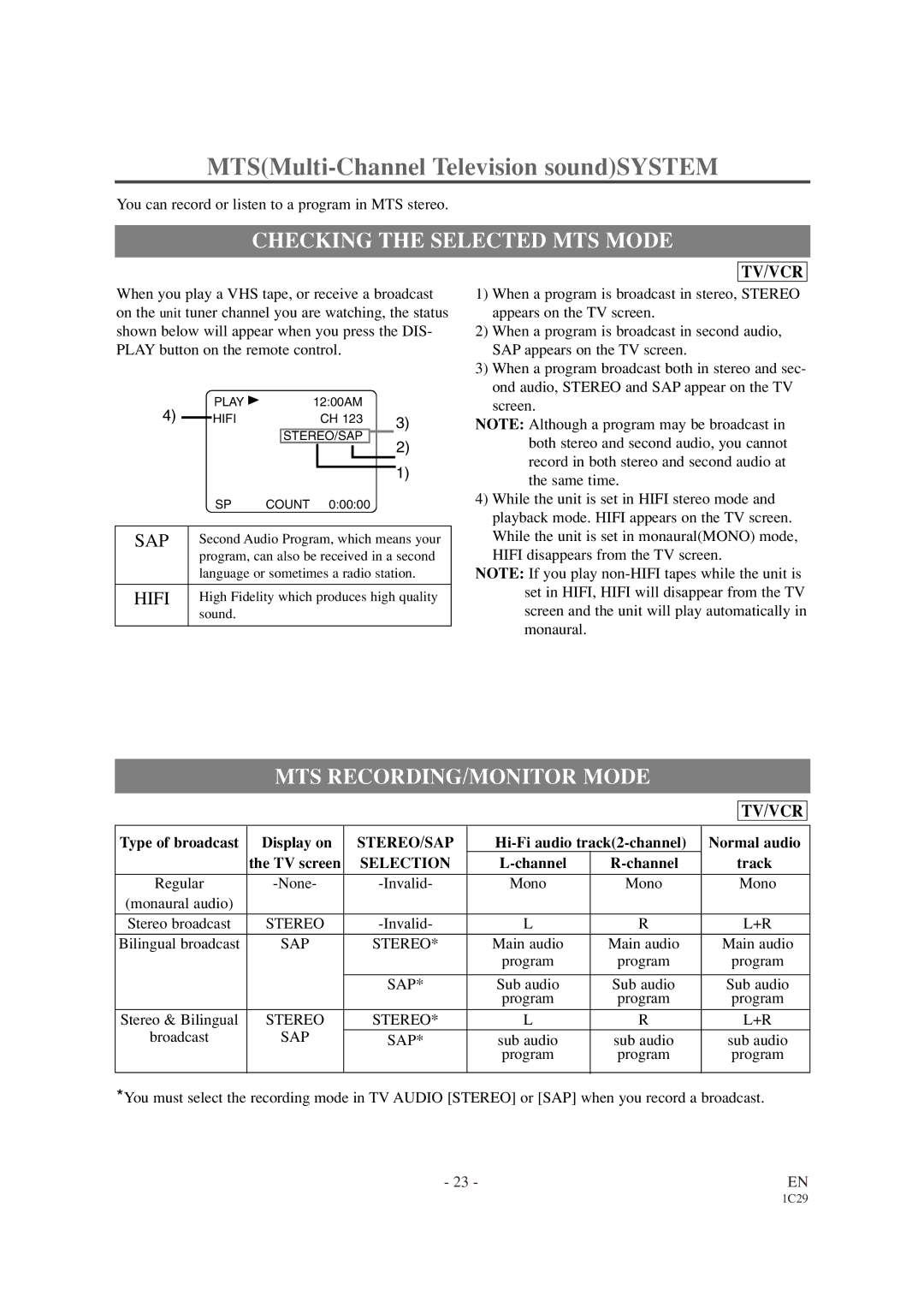 Sylvania SRCD427P owner manual Checking the Selected MTS Mode, MTS RECORDING/MONITOR Mode, Stereo/Sap, Selection 