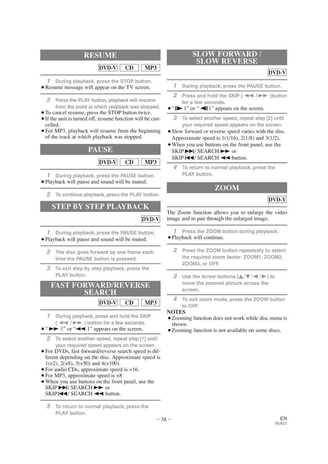 Sylvania SRCD427P Resume, Pause, Step by Step Playback, Fast FORWARD/REVERSE Search, Slow Forward Slow Reverse, Zoom 