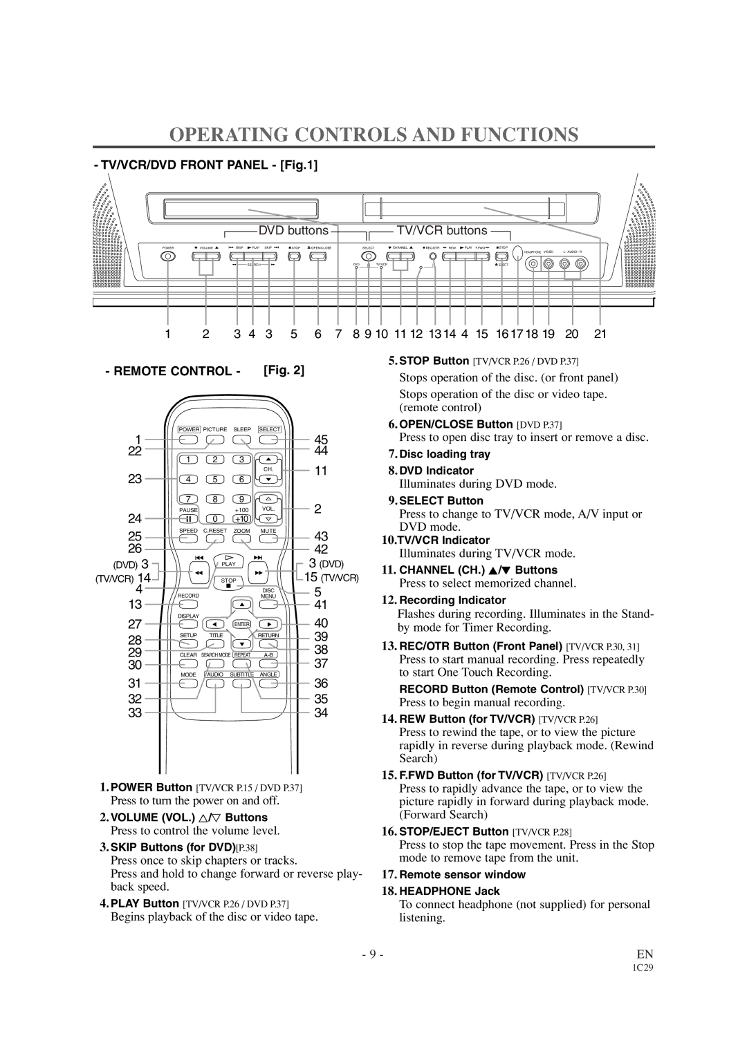 Sylvania SRCD427P owner manual Operating Controls and Functions, Press to open disc tray to insert or remove a disc 