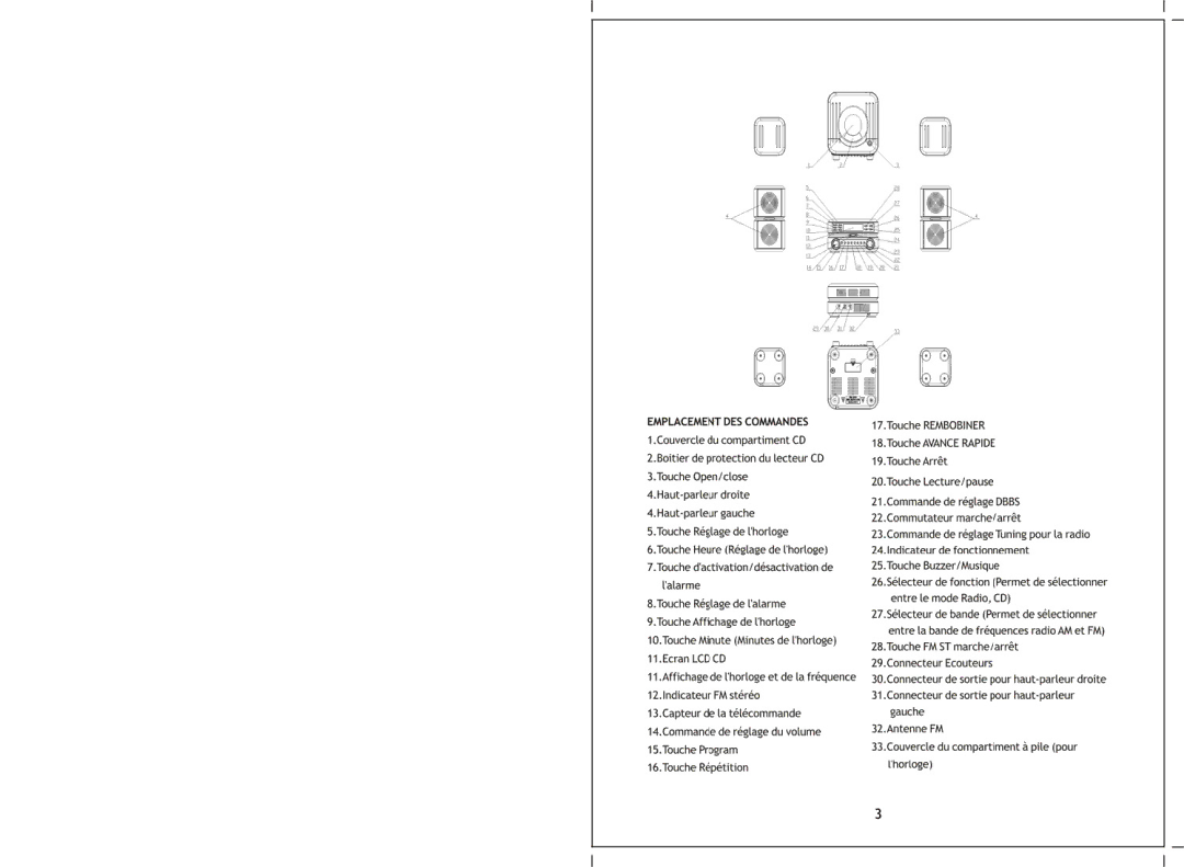 Sylvania SRCD635 manual 