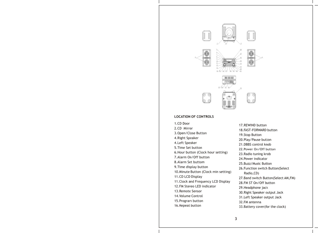 Sylvania SRCD635 manual 