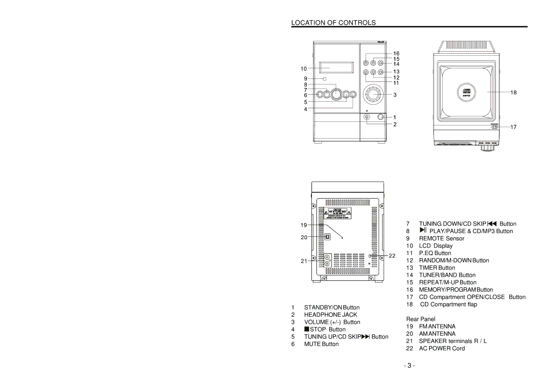 Sylvania SRCD745MP3 manual Table of Contents, Location of Controls 