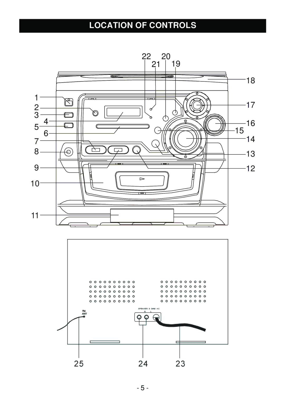 Sylvania SRCD858 instruction manual Location of Controls 