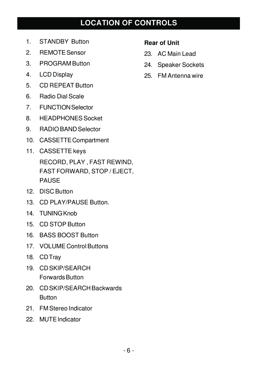 Sylvania SRCD858 instruction manual Rear of Unit 