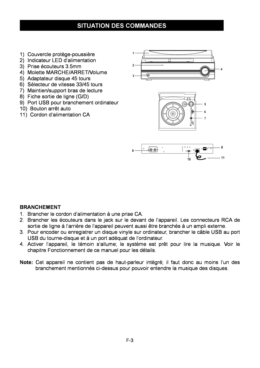 Sylvania SRCD872 instruction manual Situation Des Commandes, Branchement 