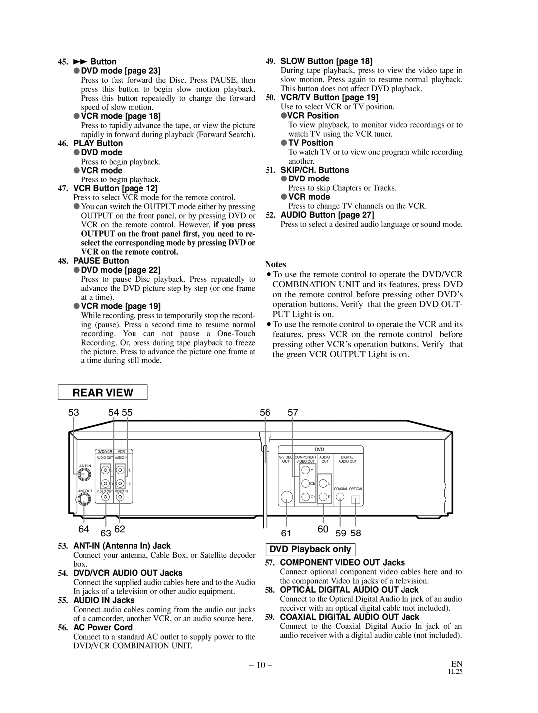 Sylvania SRD3900 Play Button DVD mode, VCR Button, Pause Button DVD mode, Slow Button, VCR/TV Button, VCR Position 