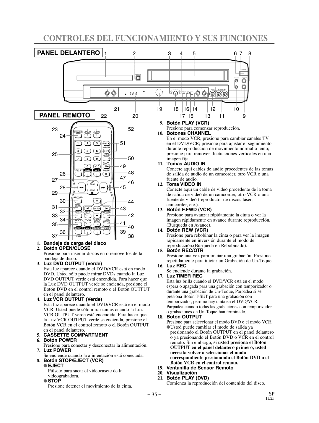 Sylvania SRD3900 owner manual Controles DEL Funcionamiento Y SUS Funciones, Panel Delantero 