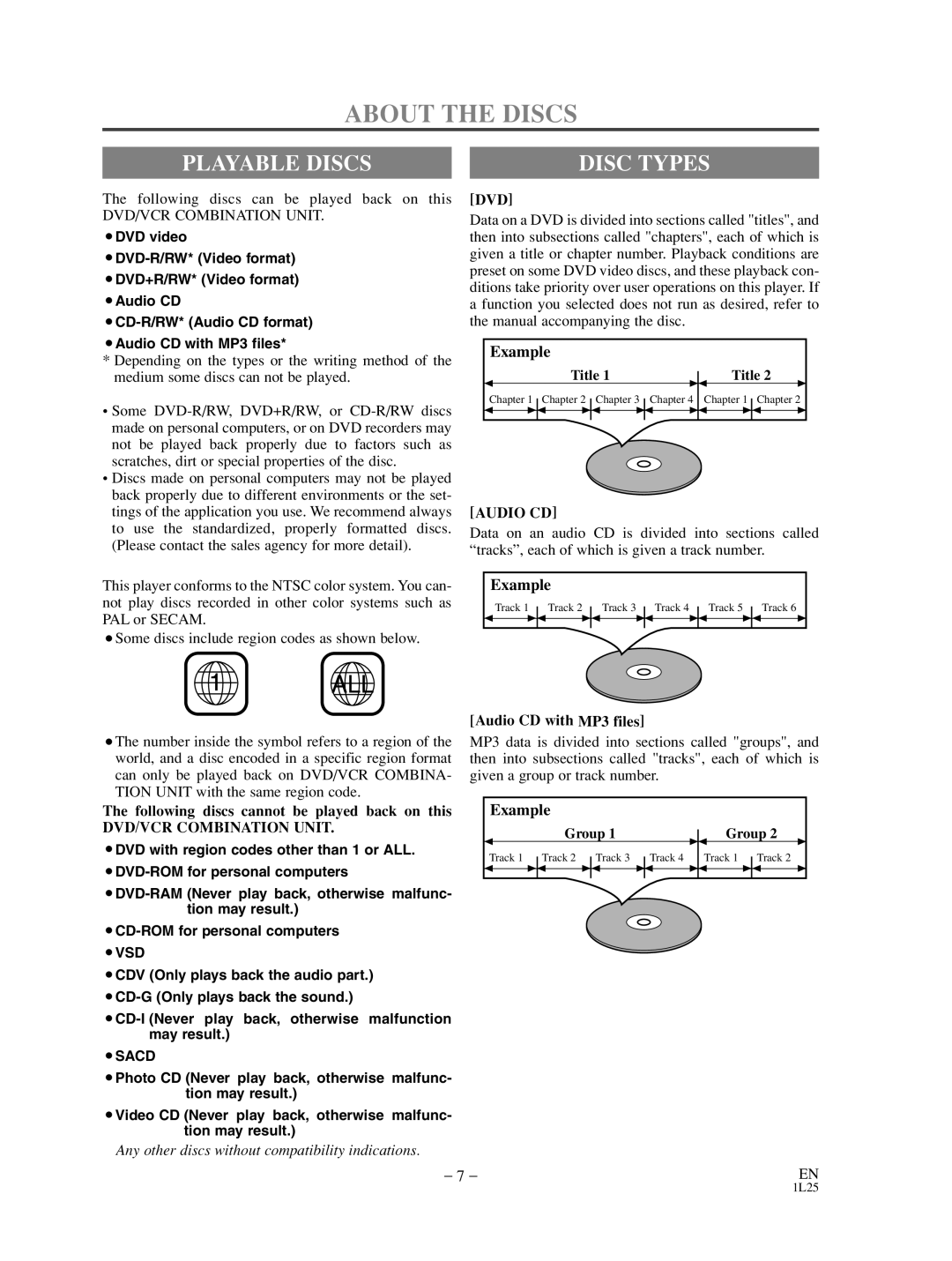 Sylvania SRD3900 owner manual About the Discs, Playable Discs, Following discs can be played back on this 