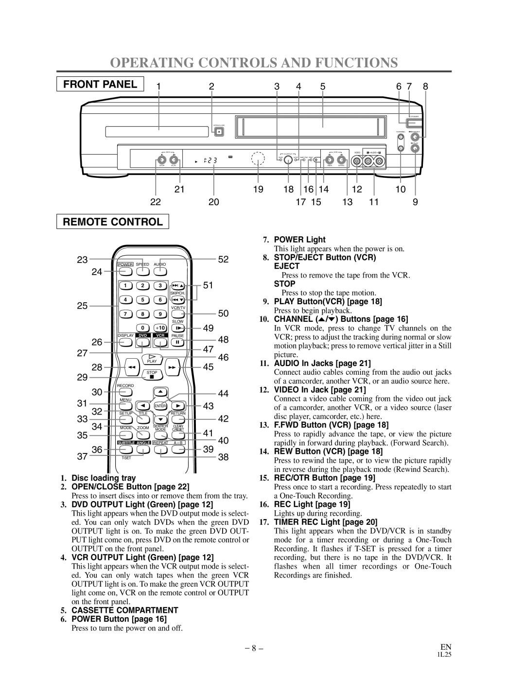 Sylvania SRD3900 owner manual Operating Controls and Functions 