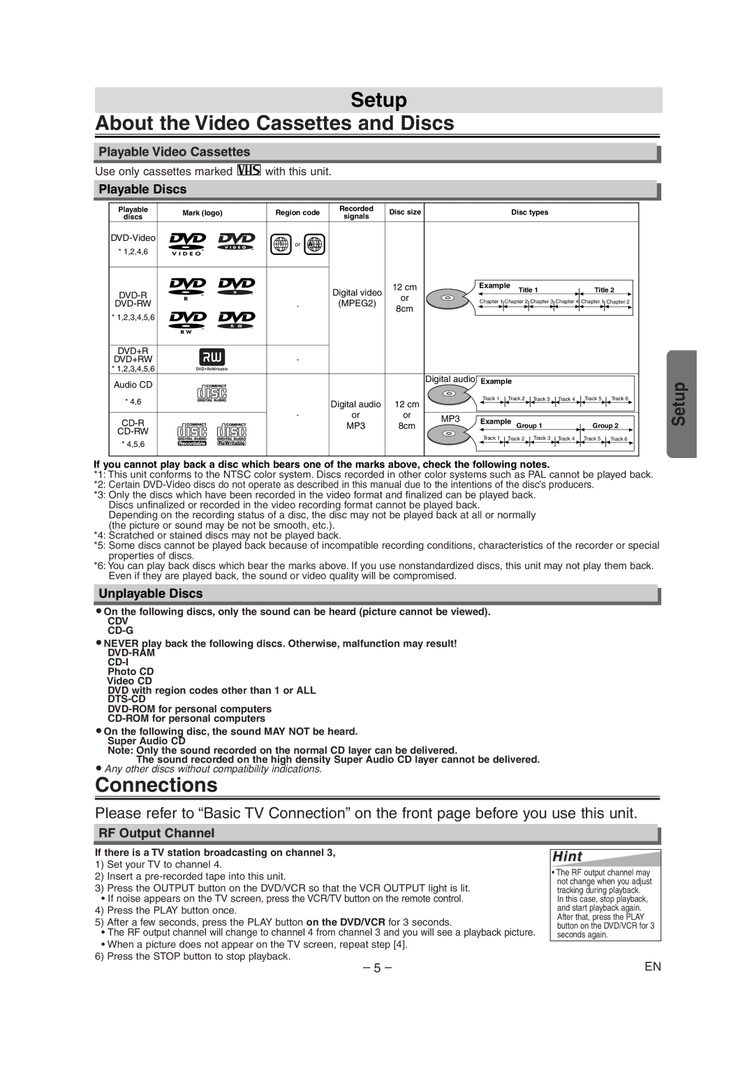 Sylvania SRD4900 owner manual Setup About the Video Cassettes and Discs, Connections, Hint 