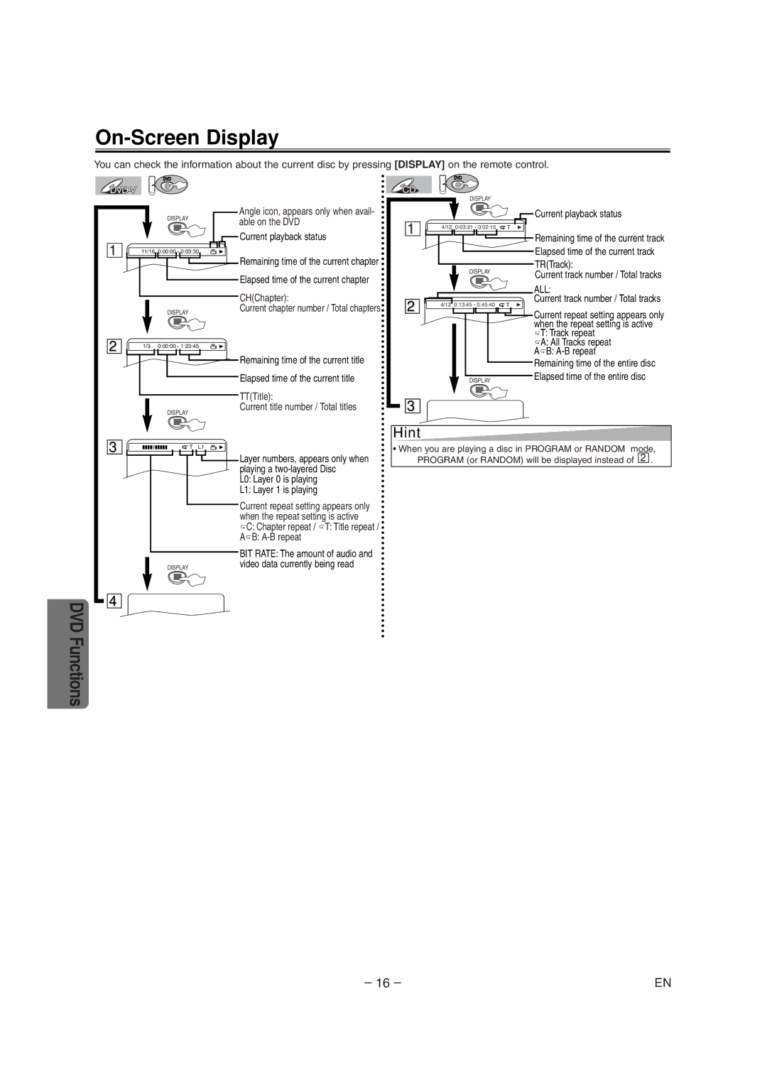 Sylvania SRDD495 owner manual On-Screen Display 