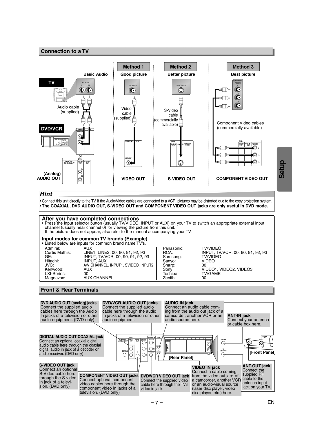 Sylvania SRDD495 owner manual Connection to a TV, After you have completed connections, Front & Rear Terminals, Method 