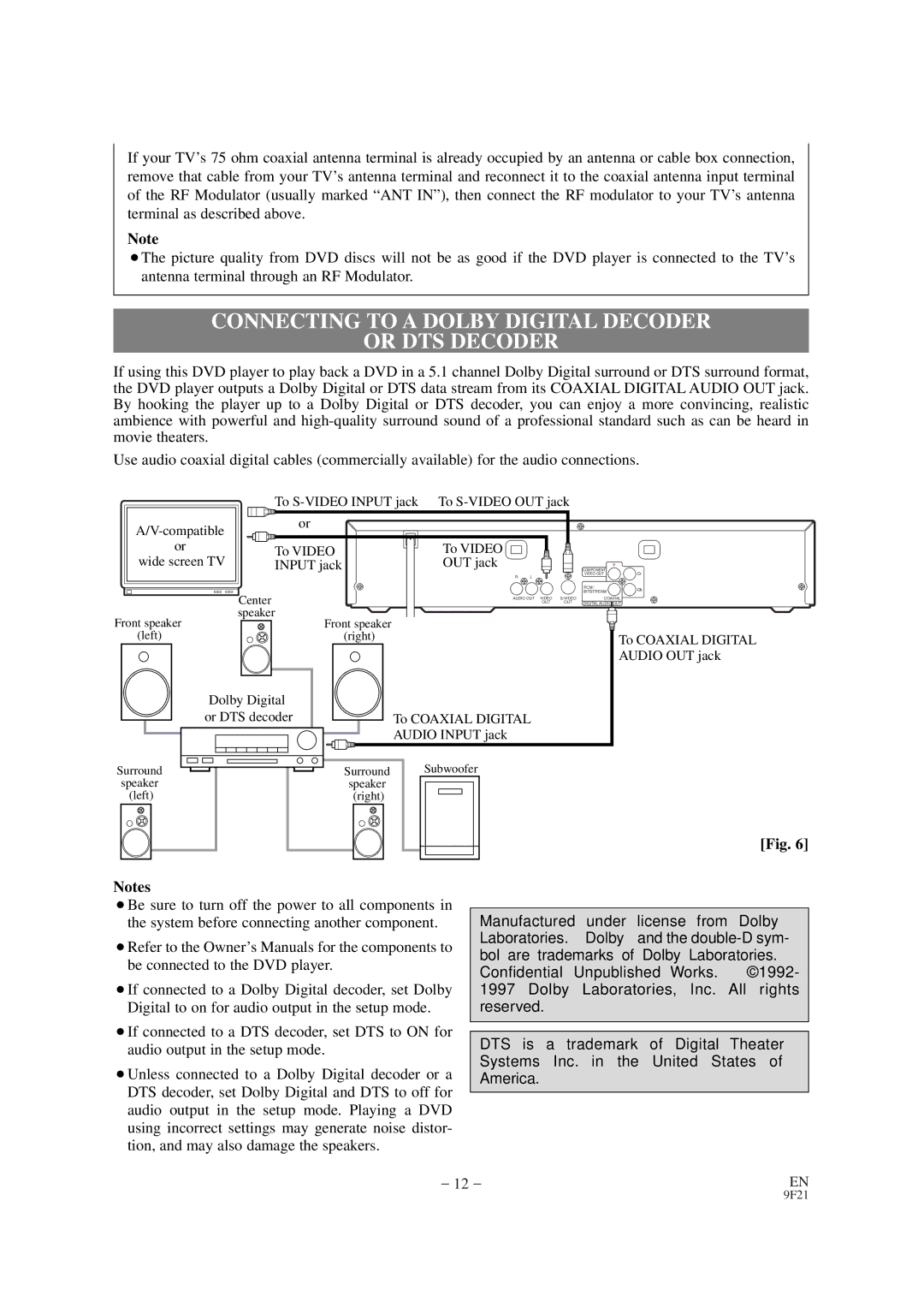 Sylvania SRDV100 owner manual Connecting to a Dolby Digital Decoder Or DTS Decoder 