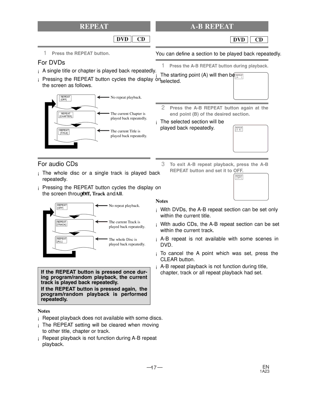 Sylvania SRDV200 owner manual Repeat, You can define a section to be played back repeatedly 