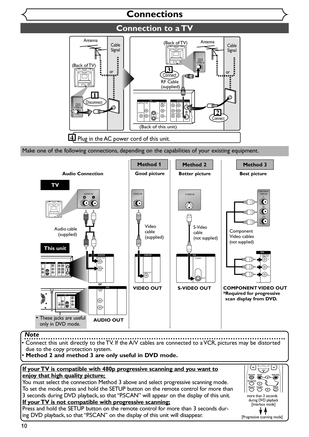 Sylvania SRDV495 owner manual Connections, Connection to a TV, Plug in the AC power cord of this unit 