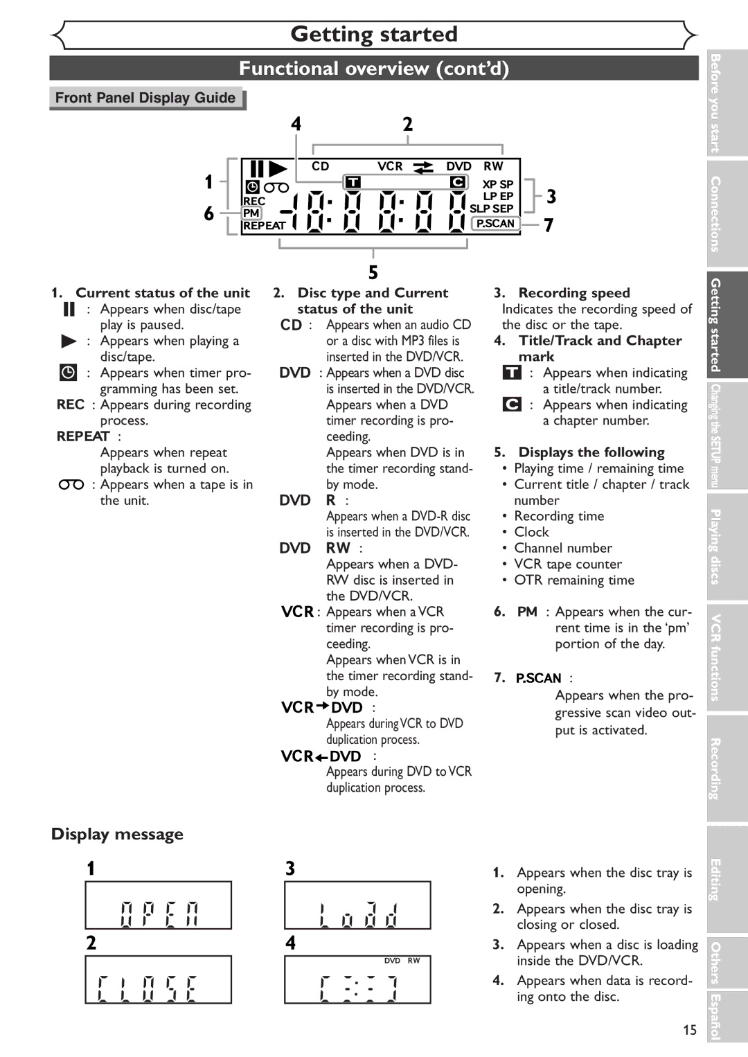 Sylvania SRDV495 owner manual Display message 