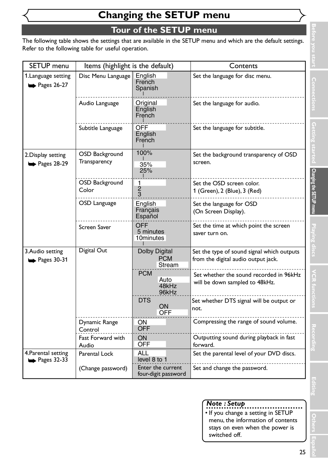 Sylvania SRDV495 owner manual Changing the Setup menu, Tour of the Setup menu 