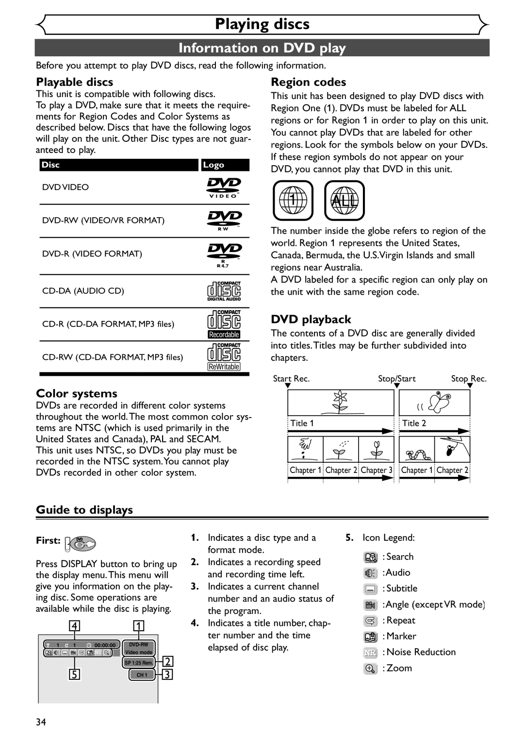 Sylvania SRDV495 owner manual Playing discs, Information on DVD play 