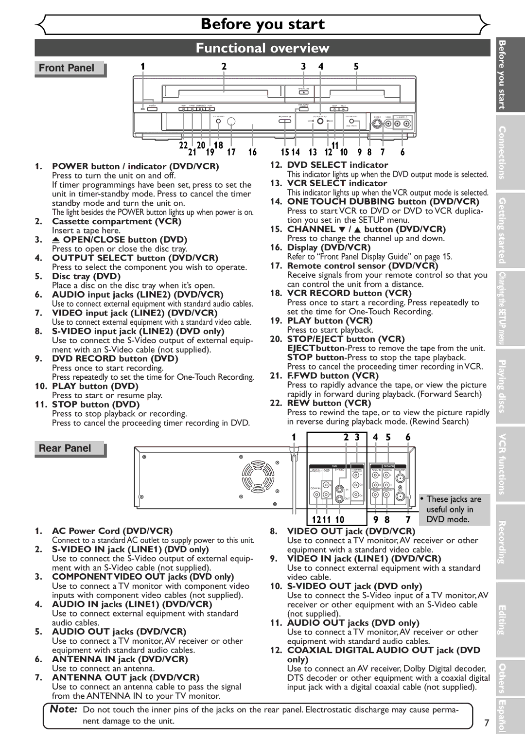 Sylvania SRDV495 owner manual Functional overview, 22 2120 1918, 1211 