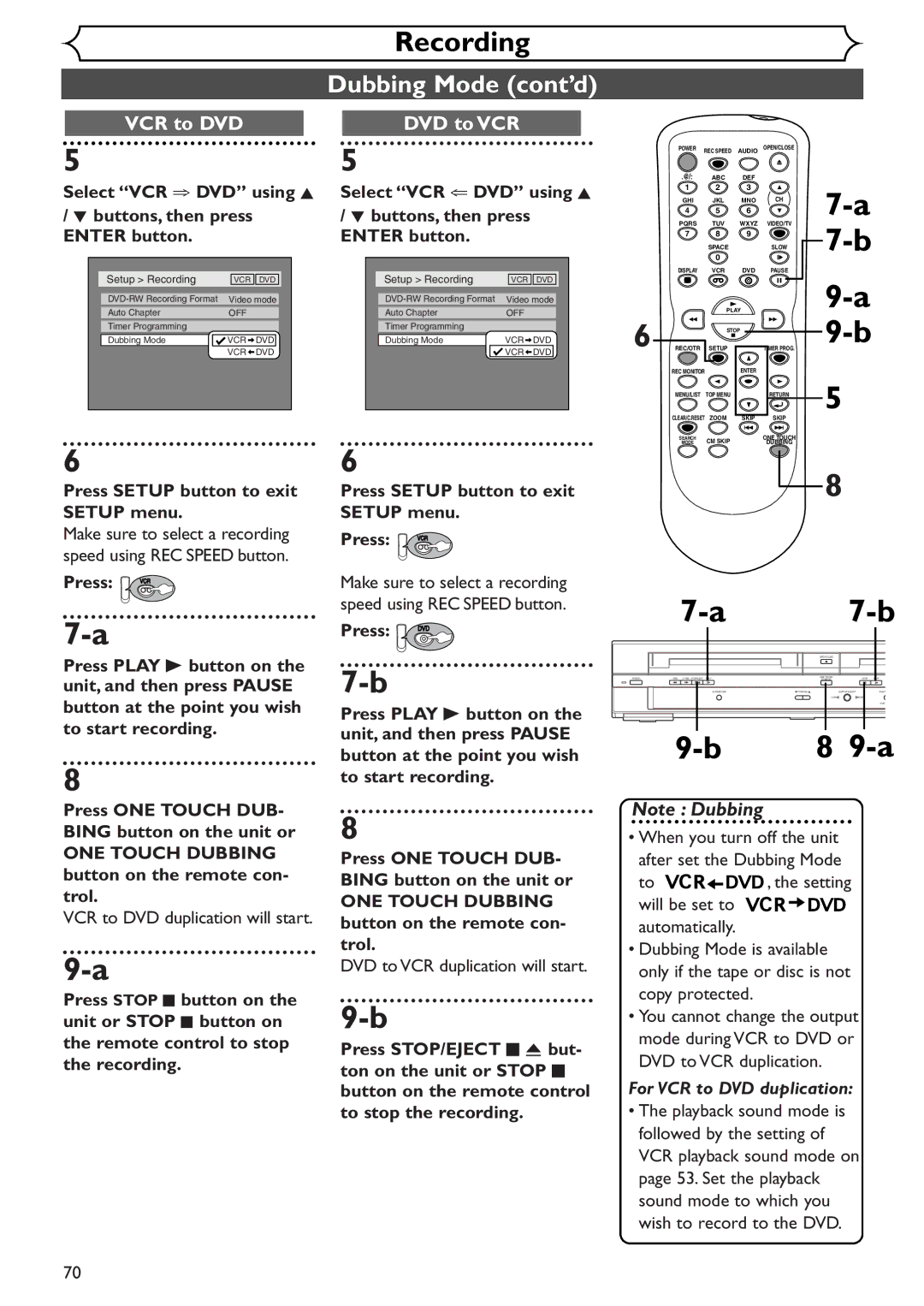 Sylvania SRDV495 owner manual VCR to DVD duplication will start, DVD to VCR duplication will start 